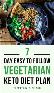 Sample Keto Intermittent Fasting Meal Plan